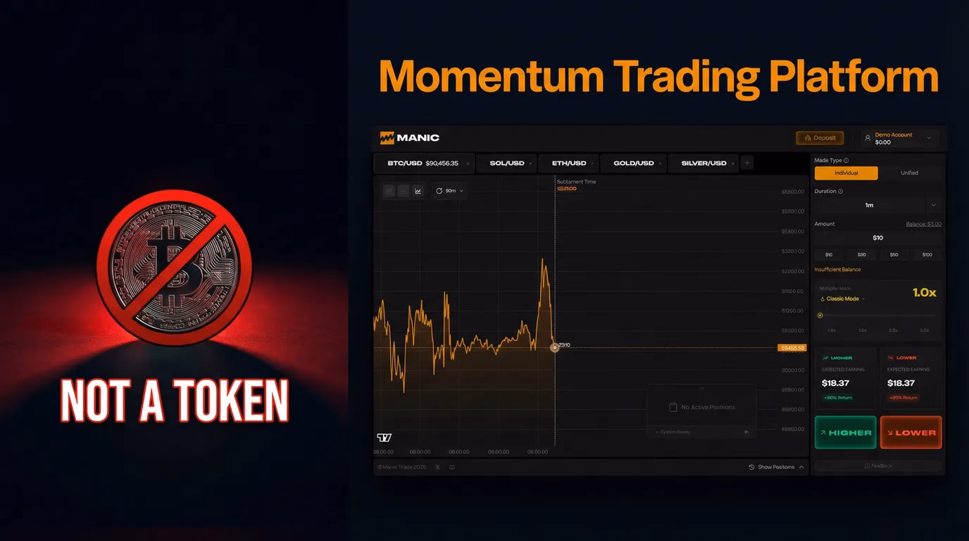Crypto Prices on Manic.Trade: Real-Time Pyth Oracle Feed